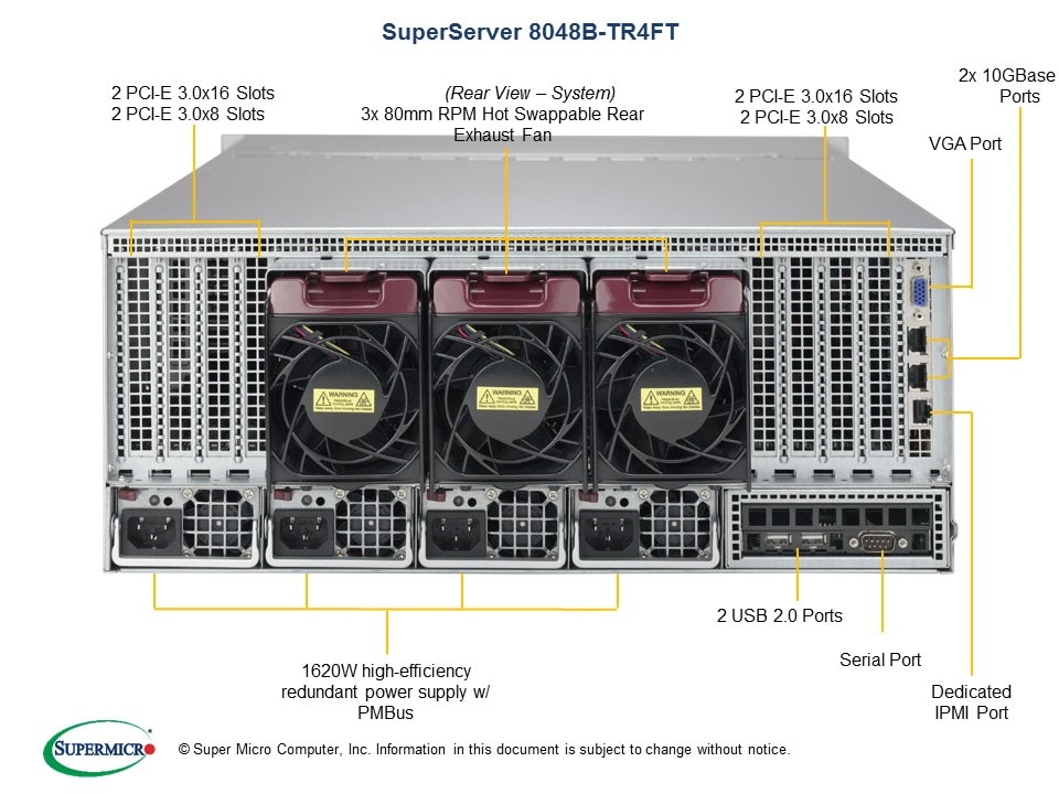 Сервер Supermicro SYS-8048B-TR4FT 4U — фото 5