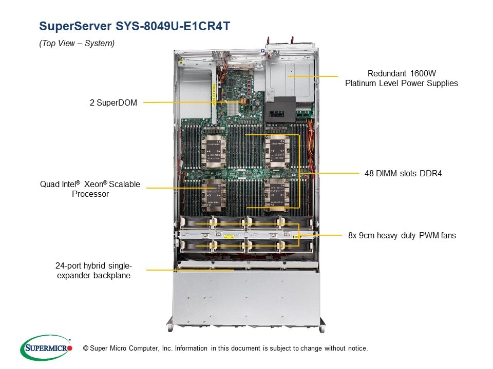 Сервер Supermicro SYS-8049U-E1CR4T 4U — фото 3