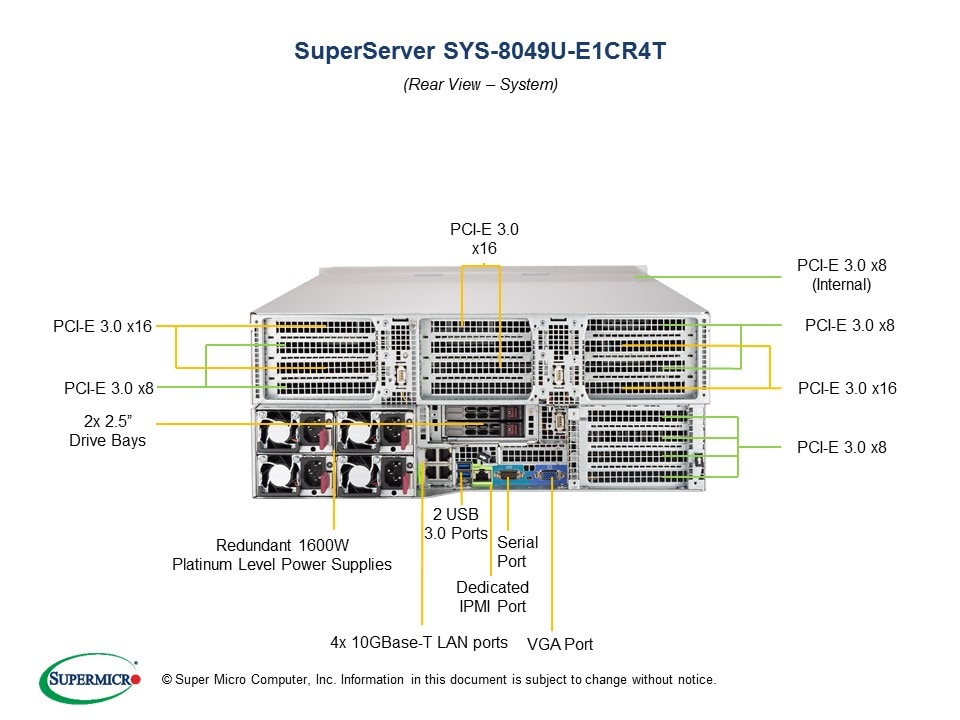 Сервер Supermicro SYS-8049U-E1CR4T 4U — фото 5