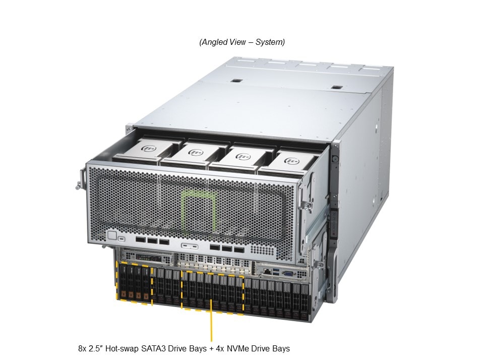 Сервер SuperMicro SYS-820GH-TNR2 X12DPG-OA6-GD2, 8 Habana Gaudi-2 OAM Mezz cards, 8U — фото 3