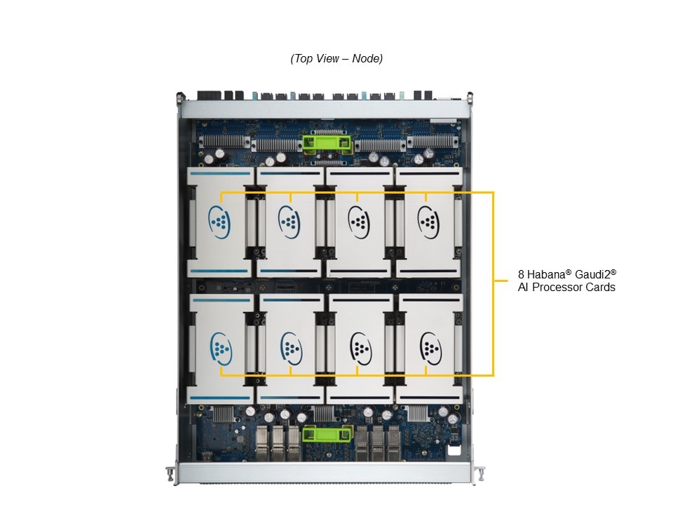 Сервер SuperMicro SYS-820GH-TNR2 X12DPG-OA6-GD2, 8 Habana Gaudi-2 OAM Mezz cards, 8U — фото 5