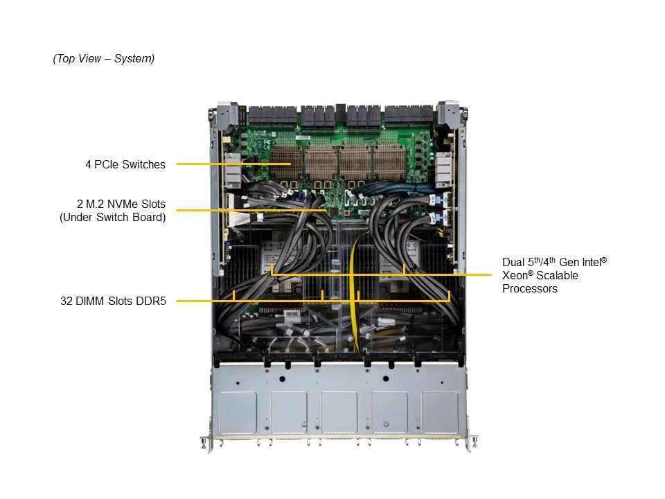 Сервер Supermicro 8U GPU SuperServer (SYS-821GE-TNHR) — фото 4