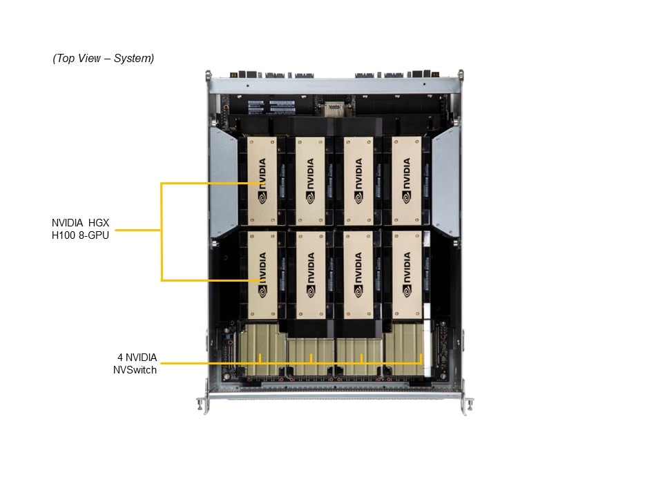Сервер Supermicro 8U GPU SuperServer (SYS-821GE-TNHR) — фото 5