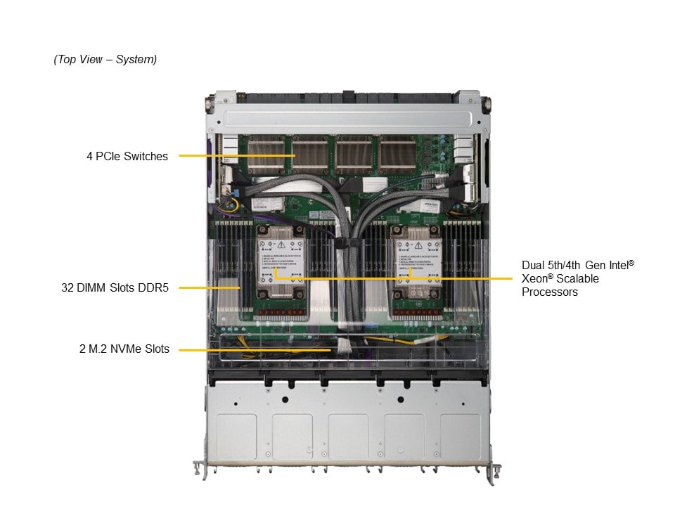 Сервер Supermicro SYS-821GE-TNMR2 X13DEG-M, CSE-GP801TS-D2 for MI300X — фото 4
