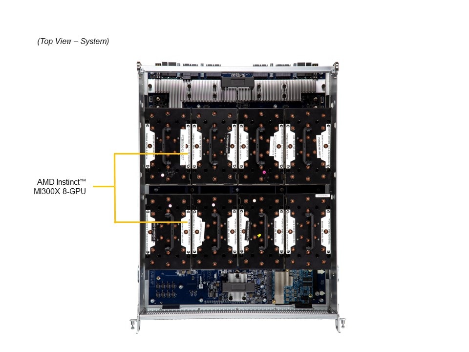 Сервер Supermicro SYS-821GE-TNMR2 X13DEG-M, CSE-GP801TS-D2 for MI300X — фото 5