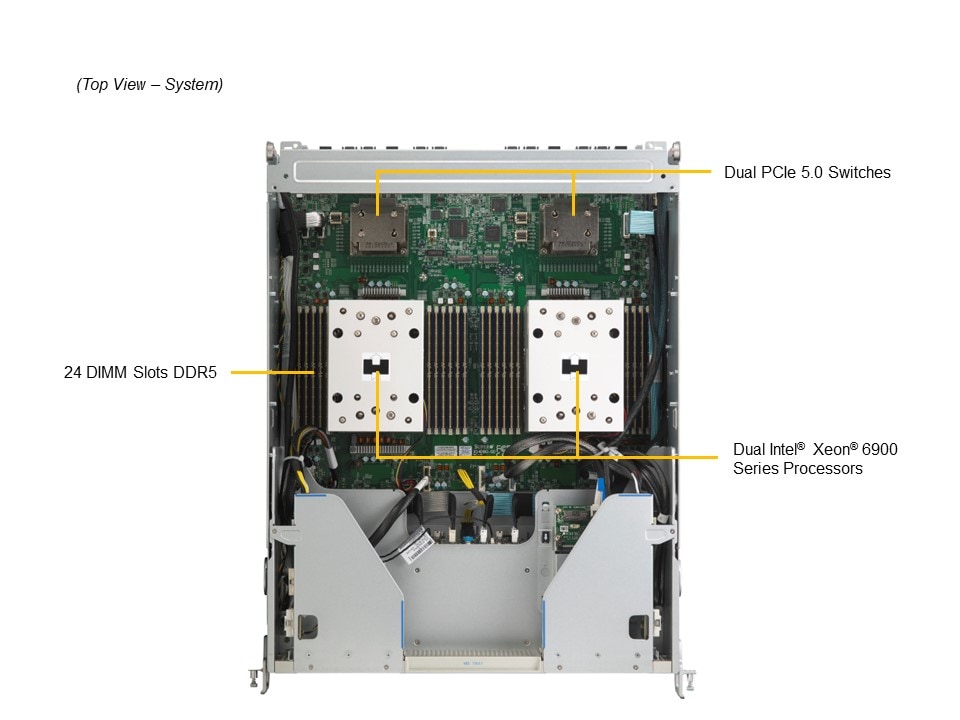 Сервер Supermicro SYS-822GA-NGR3 8U — фото 3