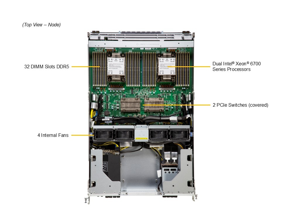 Сервер Supermicro 8U GPU SuperServer (SYS-822GS-NB3RT) — фото 4