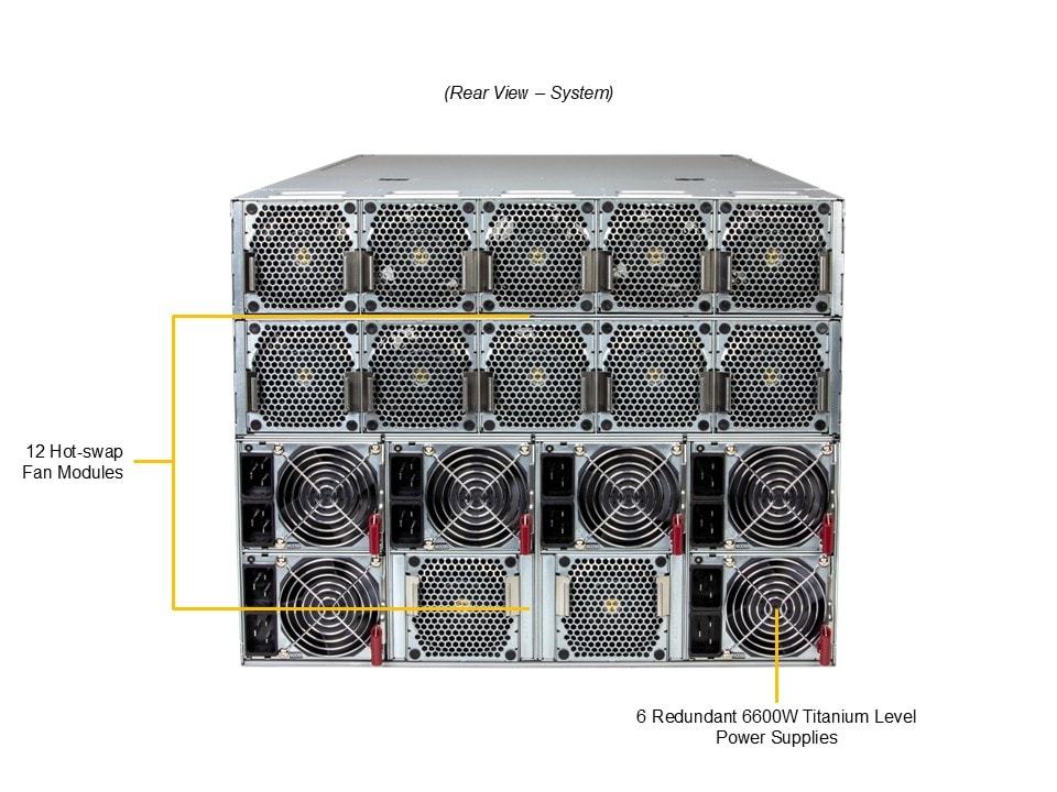 GPU-сервер GPU-сервер Supermicro SYS-822GS-NBRT 8U — фото 5