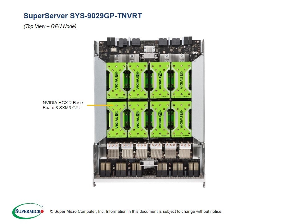 Сервер Supermicro SYS-9029GP-TNVRT 10U — фото 2
