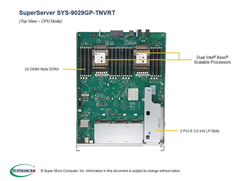 Сервер Supermicro SYS-9029GP-TNVRT 10U — фото 3