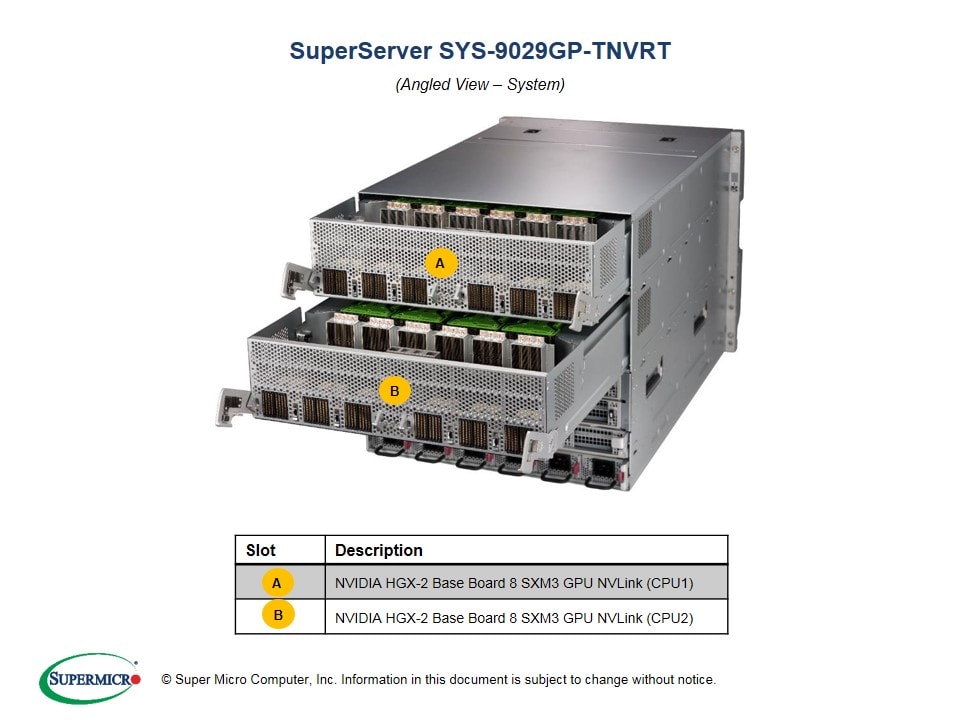 Сервер Supermicro SYS-9029GP-TNVRT 10U — фото 5