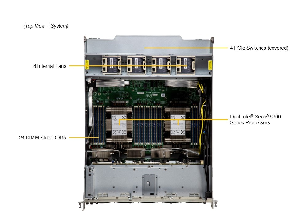 GPU-сервер GPU-сервер Supermicro SYS-A22GA-NBRT 10U — фото 3