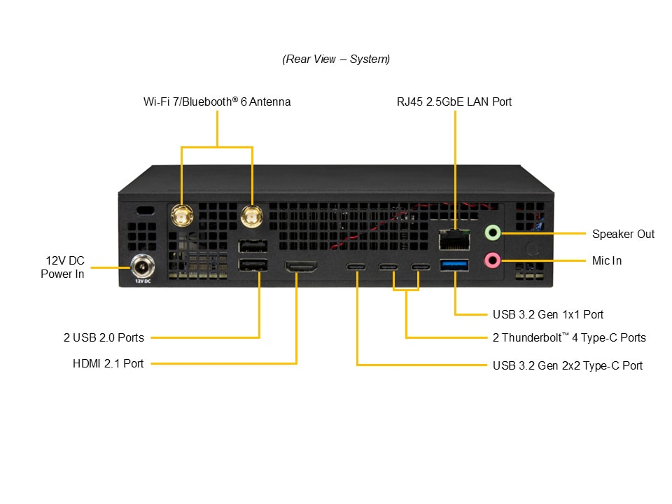 Сервер Supermicro SYS-C512i-1 Mini-ITX — фото 4
