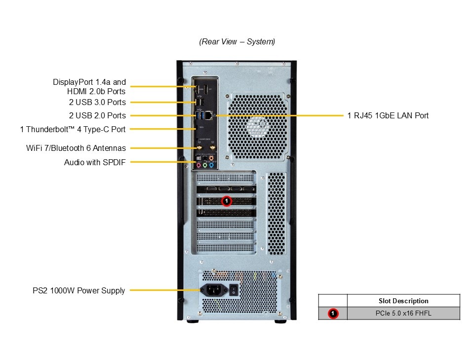 Рабочая станция Supermicro SYS-C542I-11302U, Intel Core Ultra 7 265, 32 ГБ DDR5, SSD 1 ТБ, Mid-Tower — фото 5