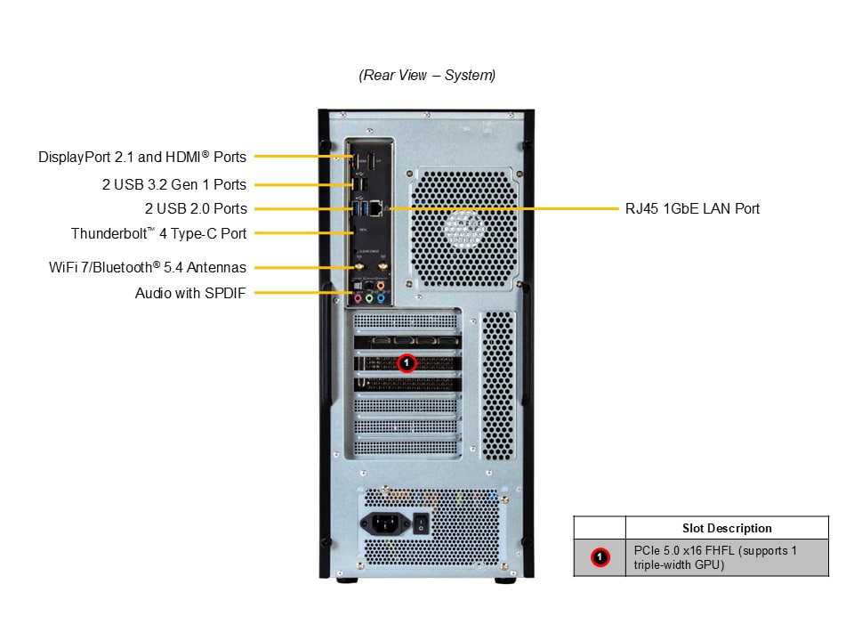Сервер Supermicro SYS-C542i — фото 4