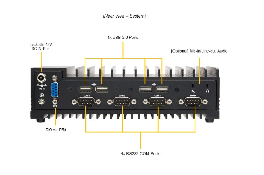Сервер Supermicro IOT/Embedded System (SYS-E100-13AD-L) — фото 1