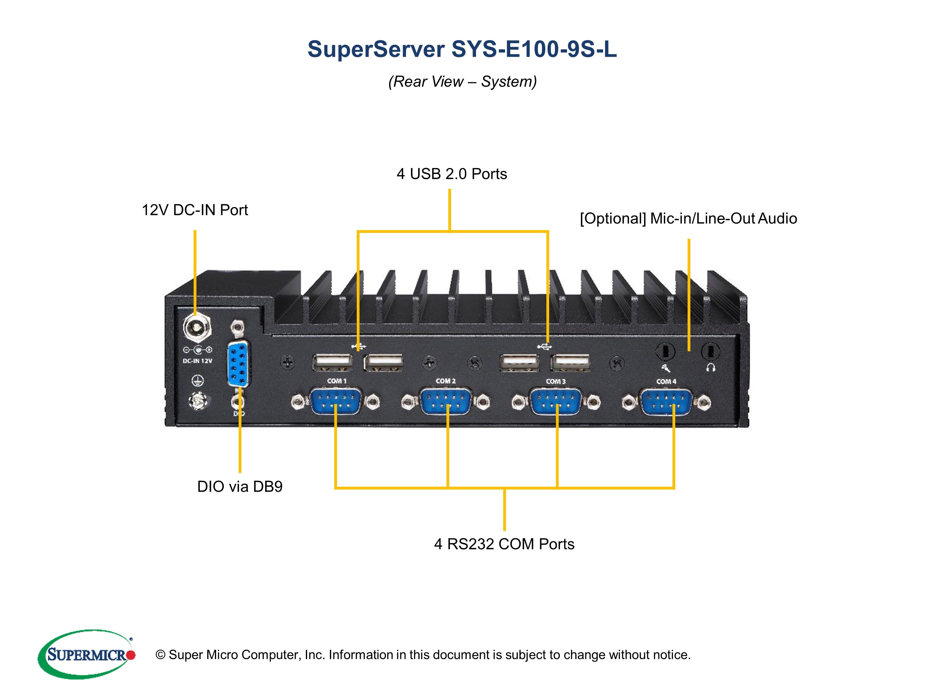 Сервер Supermicro SYS-E100-9S-L Fanless Box PC (E101-01 + X11SSN-L, i3-7100U) — фото 4