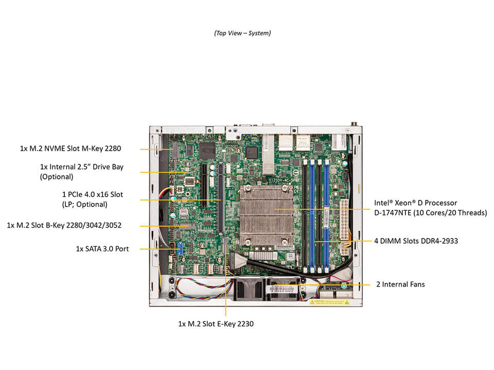 Сервер Supermicro IOT/Embedded System (SYS-E300-12D-10CN6P) — фото 3