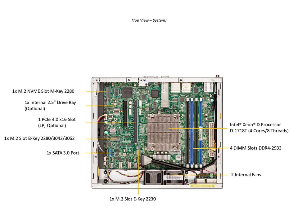 Сервер Supermicro IOT/Embedded System (SYS-E300-12D-4CN6P) — фото 3