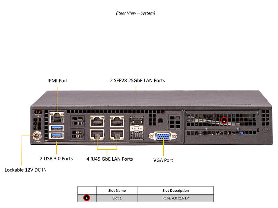 Сервер Supermicro IOT/Embedded System (SYS-E300-12D-4CN6P) — фото 5