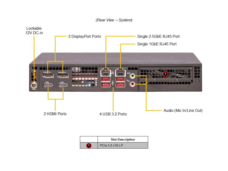 Сервер Supermicro 1U IOT/Embedded System (SYS-E300-13AD5) — фото 5