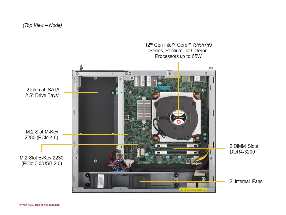 Сервер Supermicro 1U IOT/Embedded System (SYS-E300-13AD) — фото 3