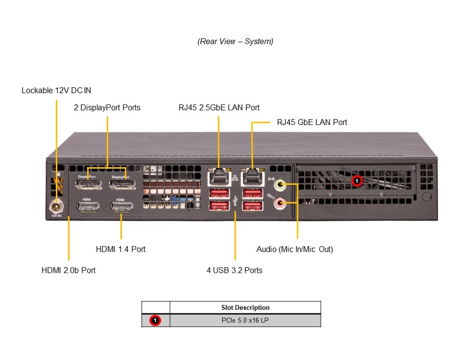Сервер Supermicro 1U IOT/Embedded System (SYS-E300-13AD) — фото 5