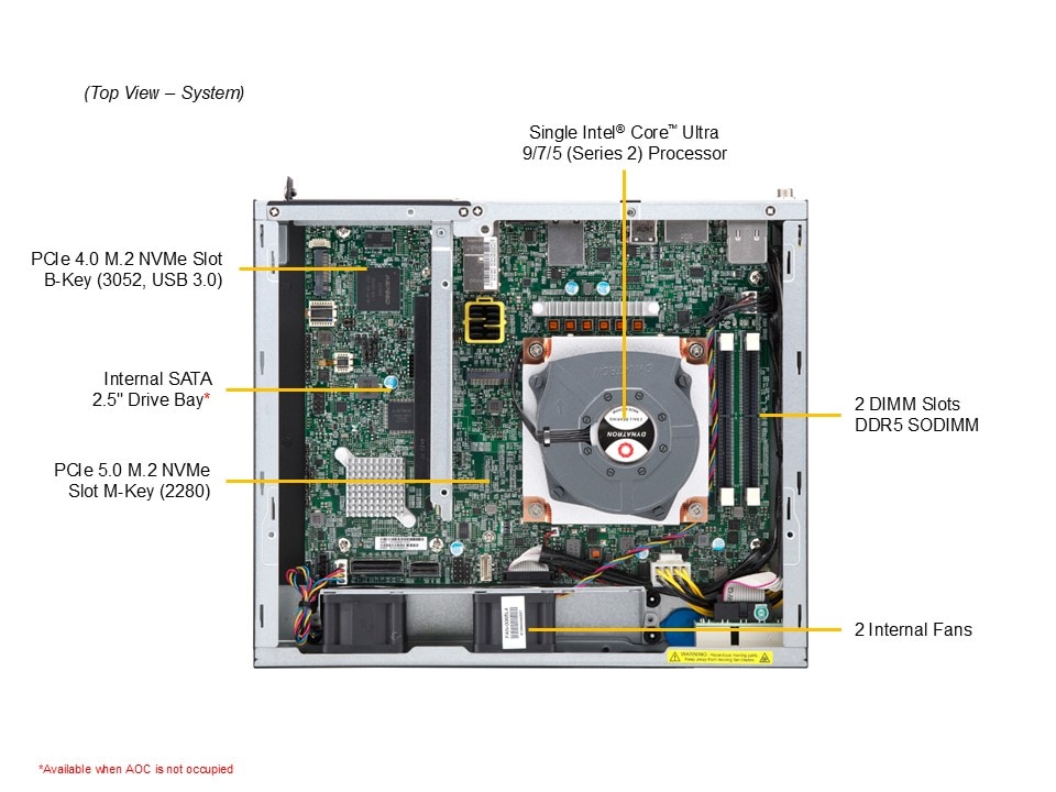 Сервер Supermicro IoT SuperServer (SYS-E300-14AR) — фото 4
