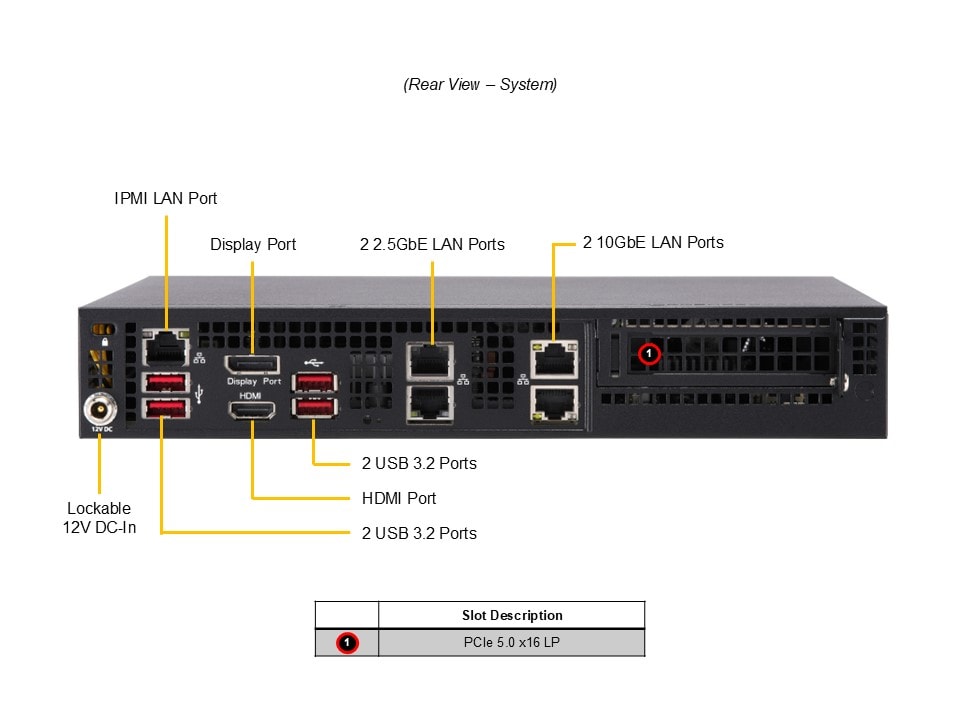 Сервер Supermicro IoT SuperServer (SYS-E300-14AR) — фото 6