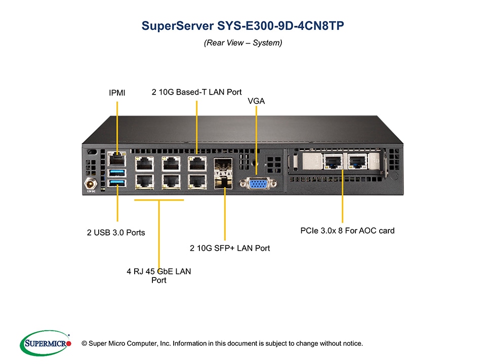 Сервер SuperMicro SYS-E300-9D-4CN8TP Server E300 + X11SDV-4C-TP8F + MCP-250-10128-0N — фото 5