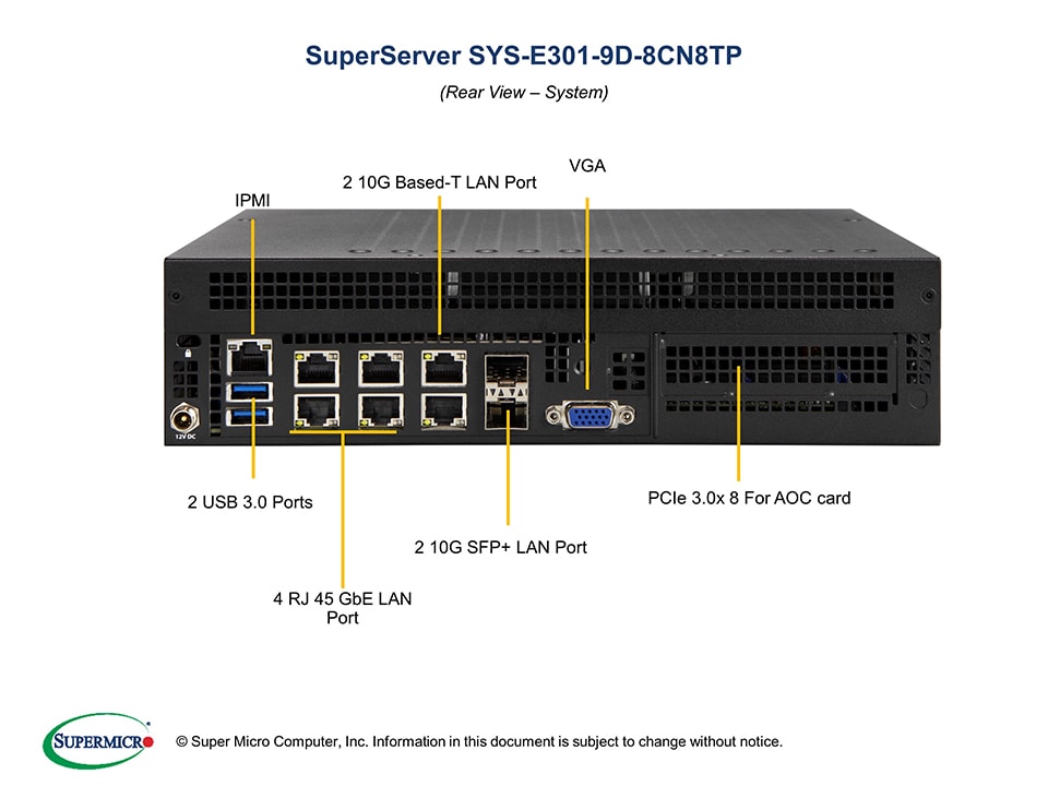 Сервер Supermicro SYS-E301-9D-8CN8TP — фото 5