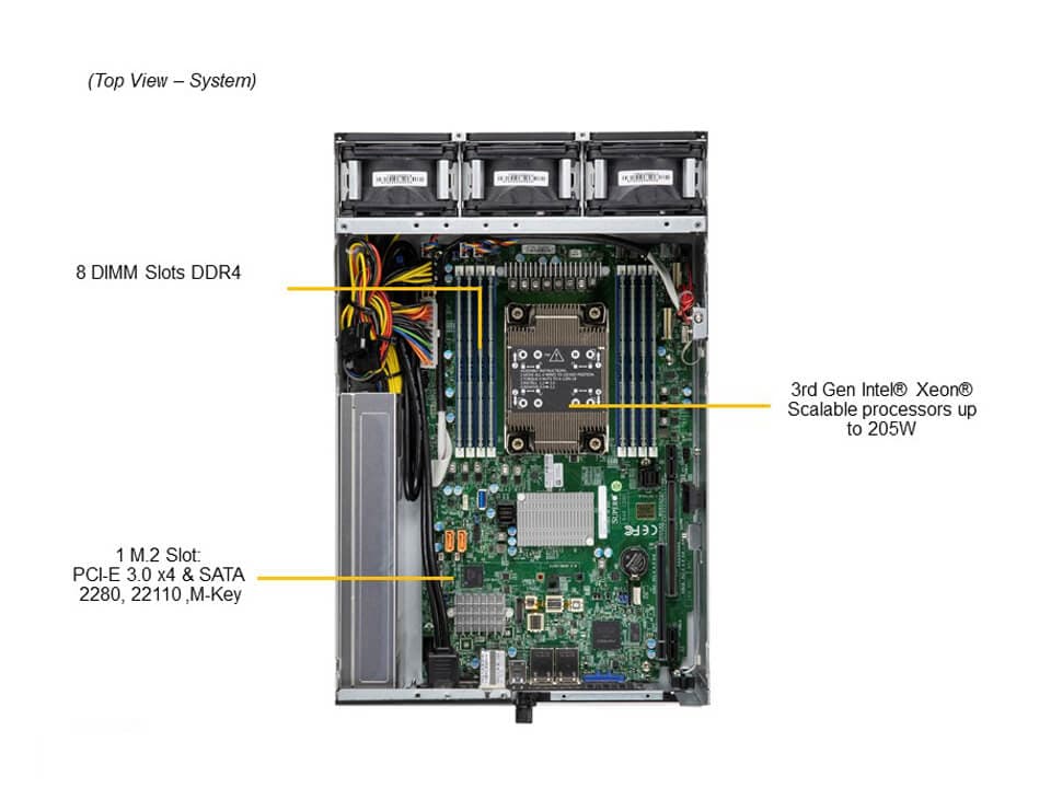 Промышленный edge-сервер Supermicro SYS-E403-12P-FN2T — фото 3