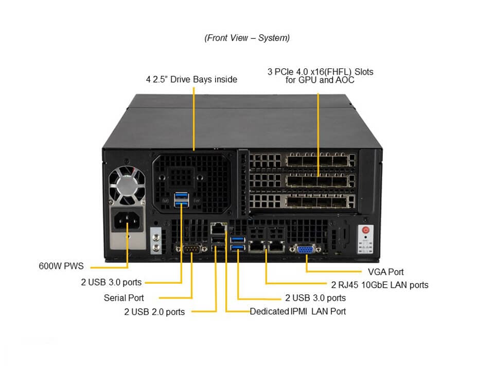 Промышленный edge-сервер Supermicro SYS-E403-12P-FN2T — фото 4