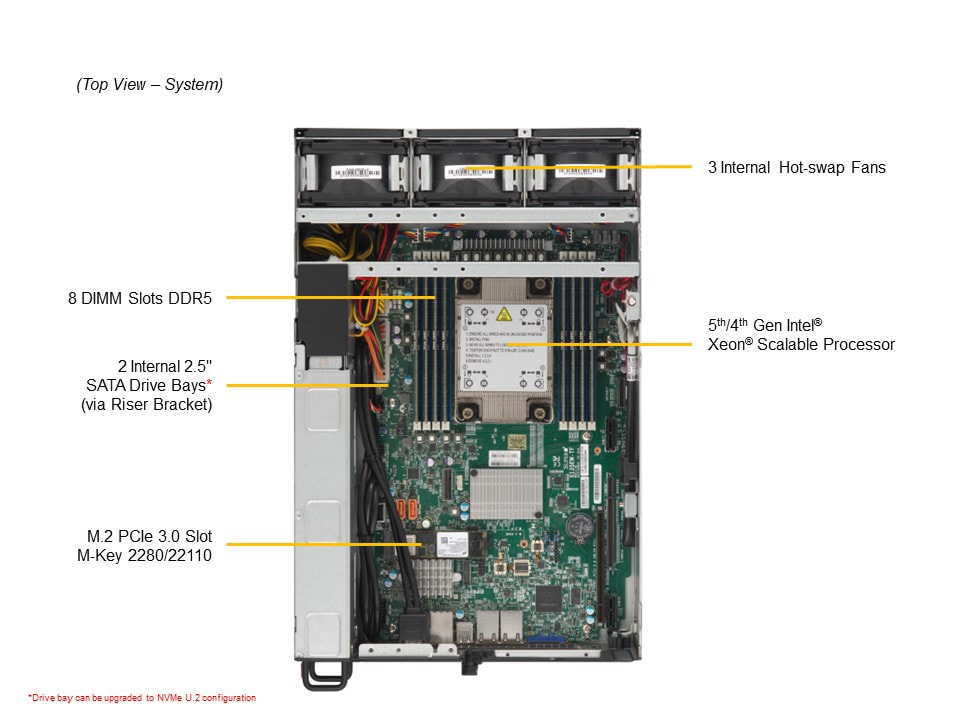 Сервер Supermicro IOT/Embedded System (SYS-E403-13E-FRN2T) — фото 4