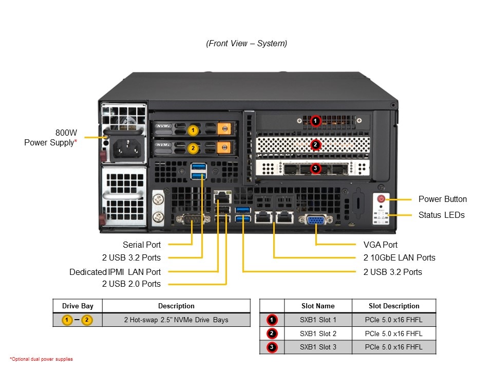 Сервер Supermicro IOT/Embedded System (SYS-E403-13E-FRN2T) — фото 5