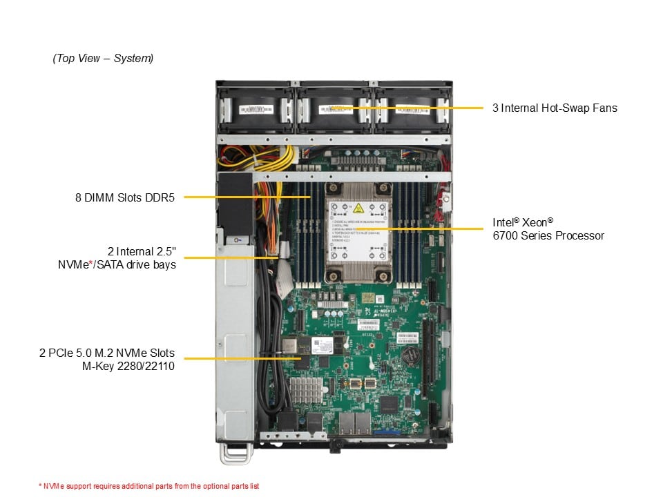 Сервер Supermicro IOT/Embedded System (SYS-E403-14B-FRN2T) — фото 4