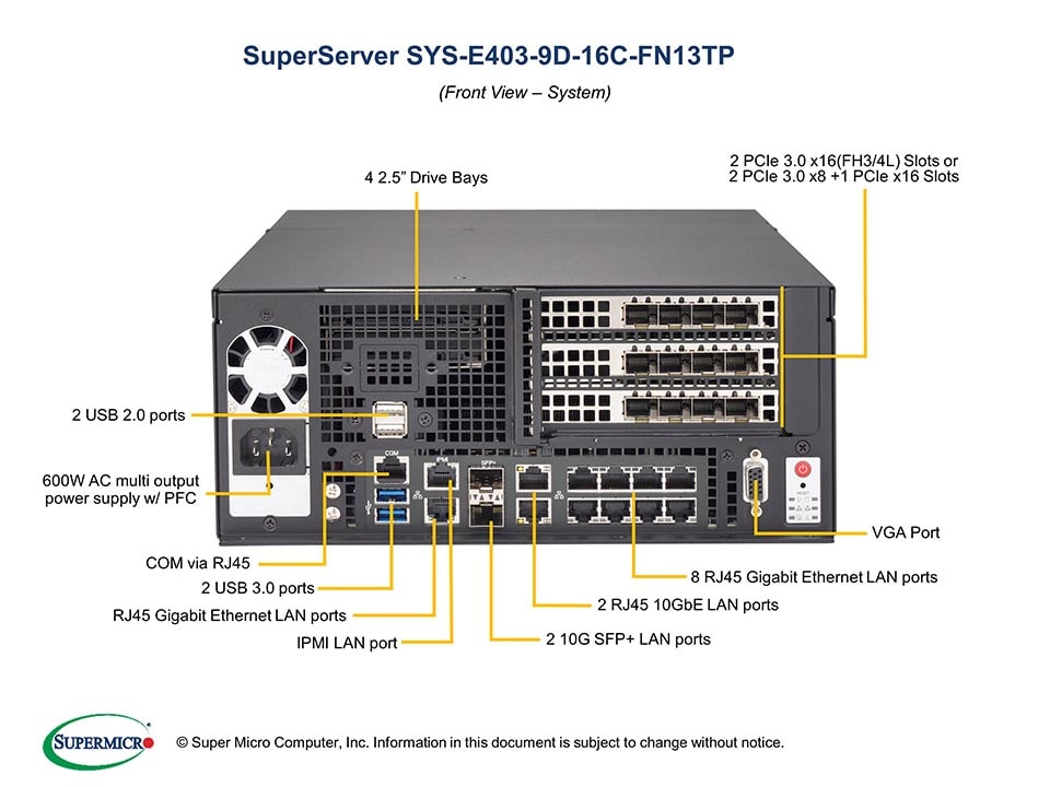 Сервер SuperMicro SYS-E403-9D-16C-FN13TP Box PC — фото 4