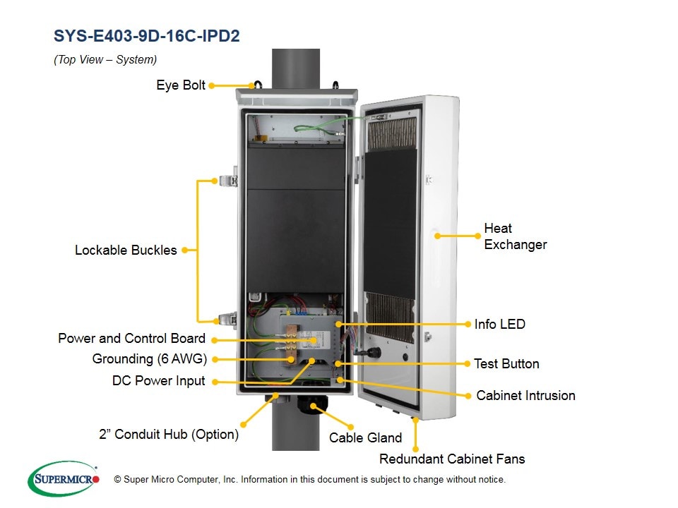 Сервер Supermicro SYS-E403-9D-16C-IPD2 — фото 5