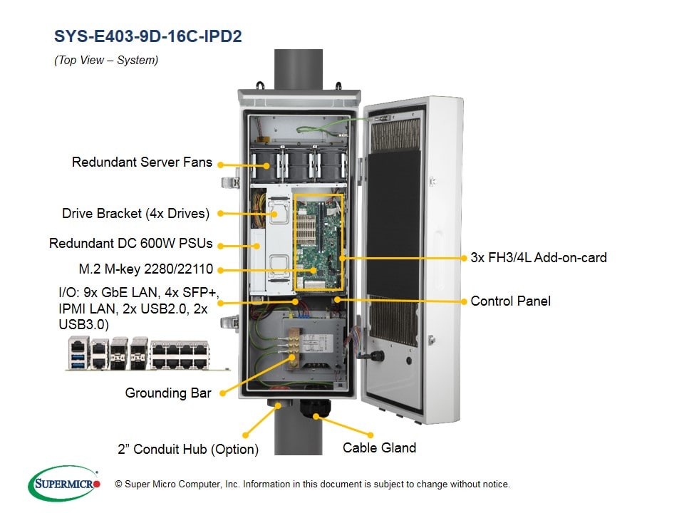 Сервер Supermicro SYS-E403-9D-16C-IPD2 — фото 6