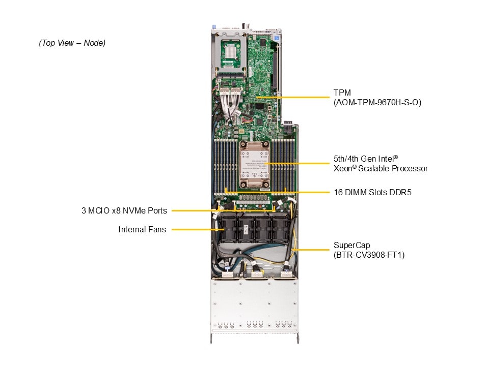 Сервер Supermicro SYS-F511E2-RT 4U — фото 3
