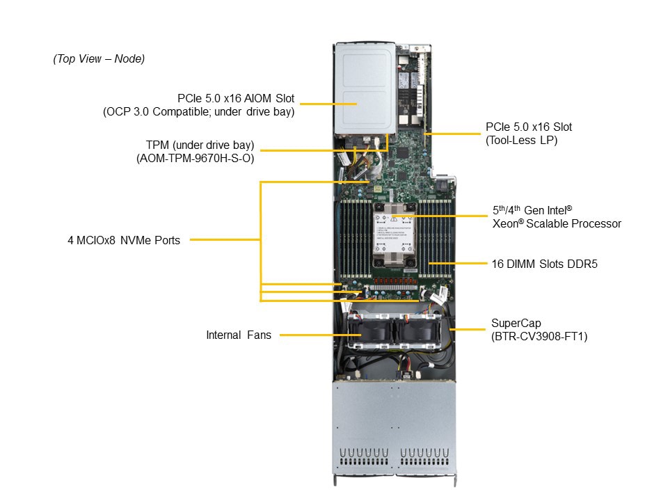 Сервер Supermicro SYS-F521E3-RTB 4U — фото 3