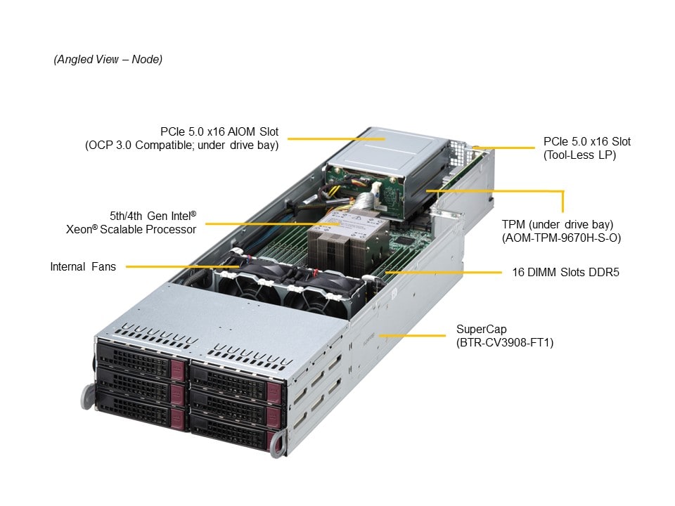 Сервер Supermicro SYS-F521E3-RTB 4U — фото 4