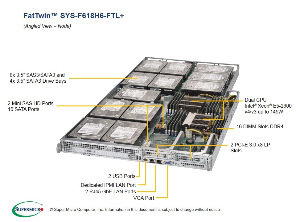 Сервер Supermicro SYS-F618H6-FTL_ 4U — фото 2