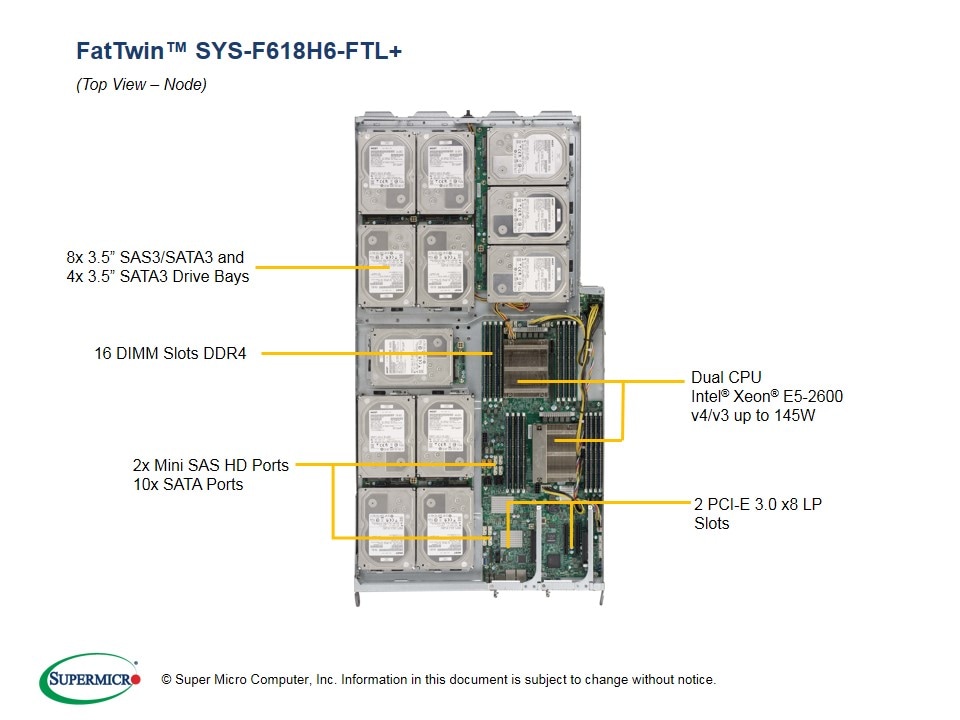Сервер Supermicro SYS-F618H6-FTL_ 4U — фото 3
