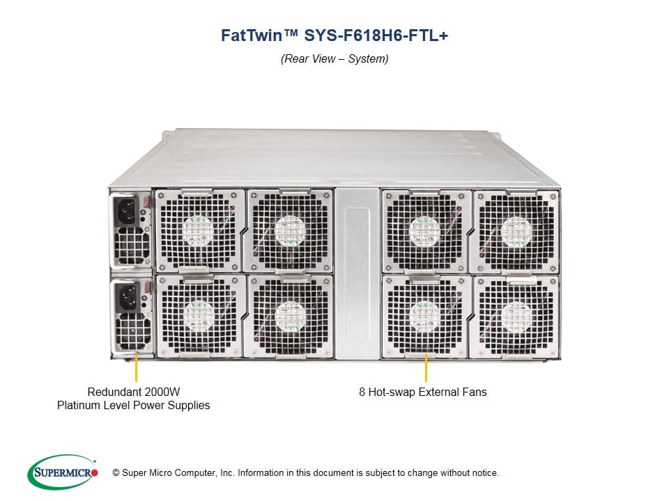 Сервер Supermicro SYS-F618H6-FTL_ 4U — фото 6