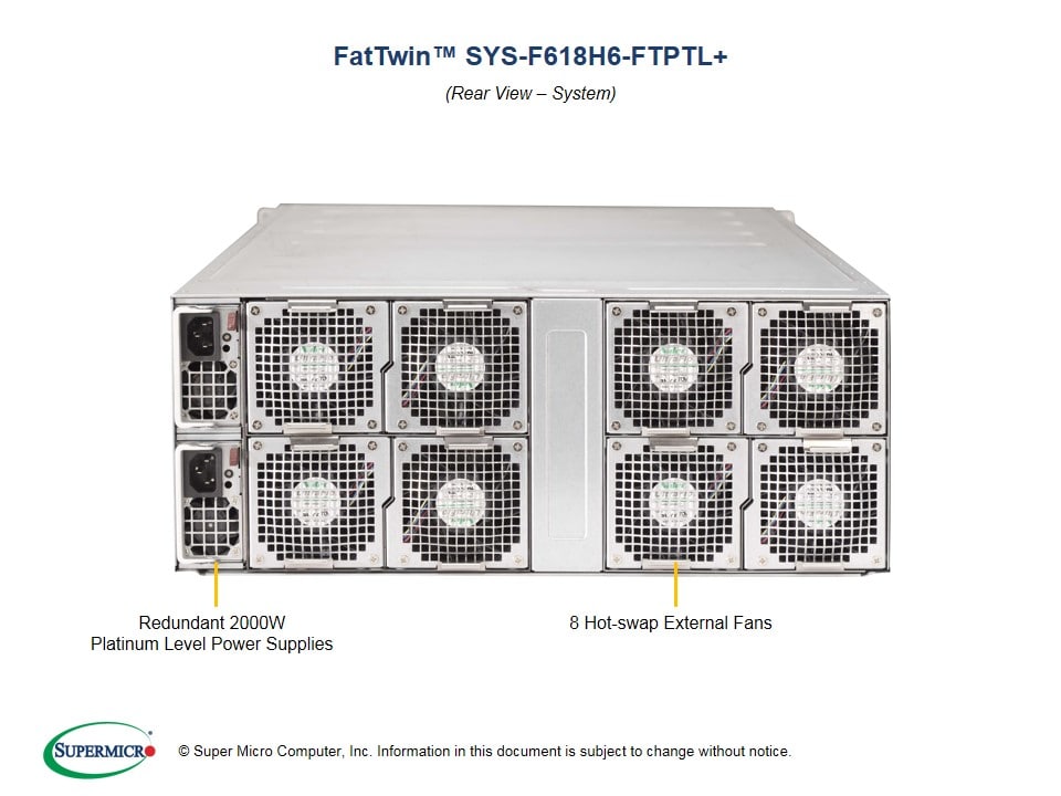Сервер Supermicro SYS-F618H6-FTPTL_ 4U — фото 6
