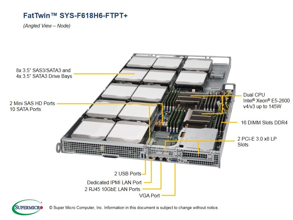 Сервер Supermicro SYS-F618H6-FTPT_ 4U — фото 2