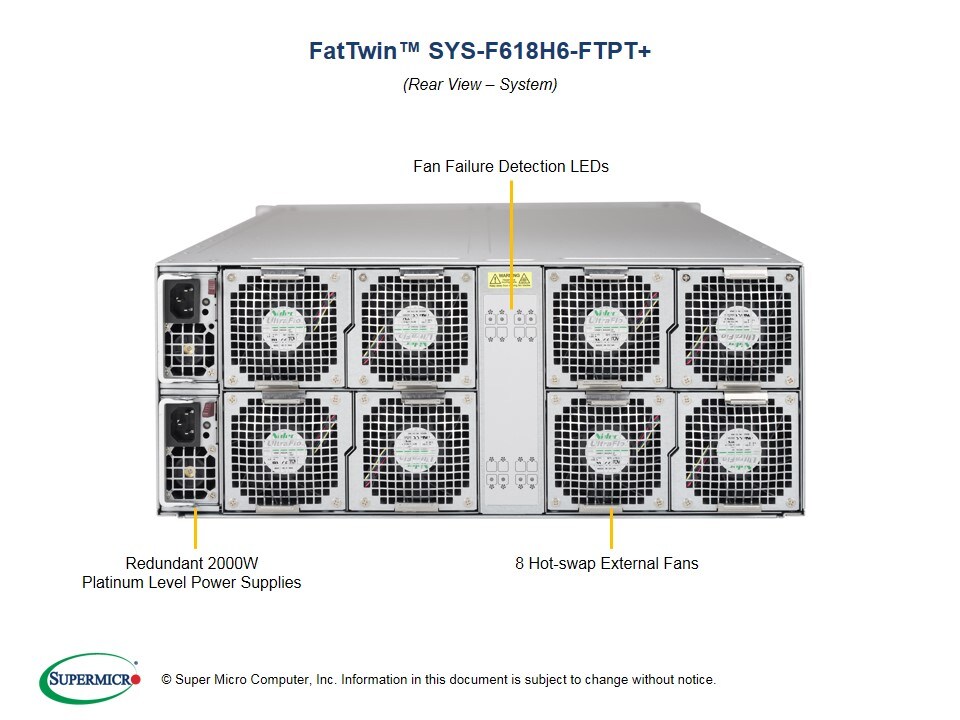 Сервер Supermicro SYS-F618H6-FTPT_ 4U — фото 6