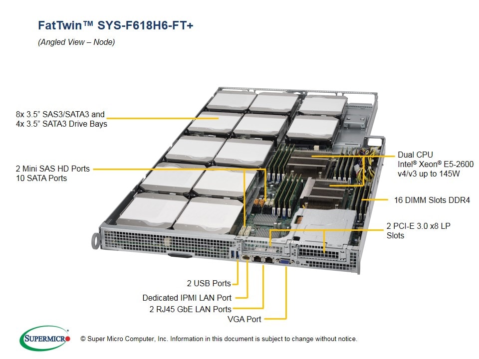 Сервер Supermicro SYS-F618H6-FT_ 4U — фото 2