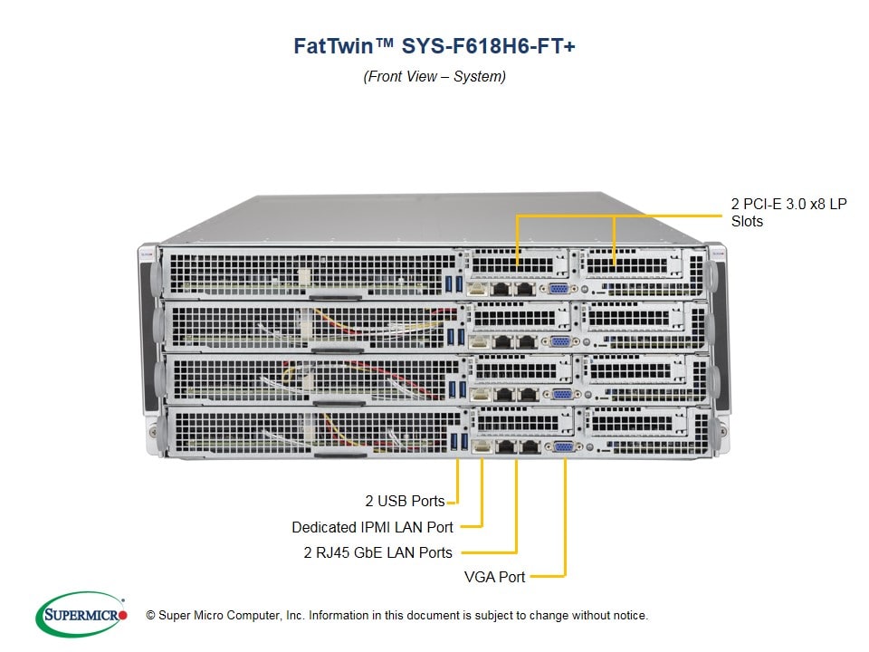 Сервер Supermicro SYS-F618H6-FT_ 4U — фото 5